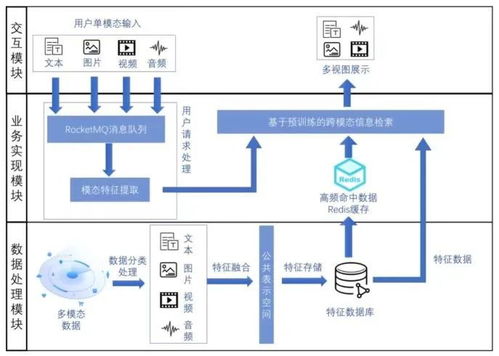 交大智慧硬核助力 28种语言向世界讲好 冬奥故事