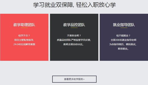 上海全能网页设计师培训班