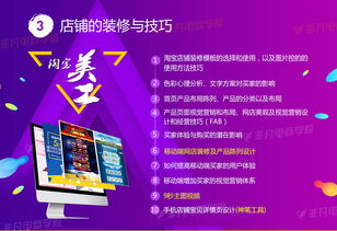上海网店装修设计培训班 上海淘宝网页设计培训学校