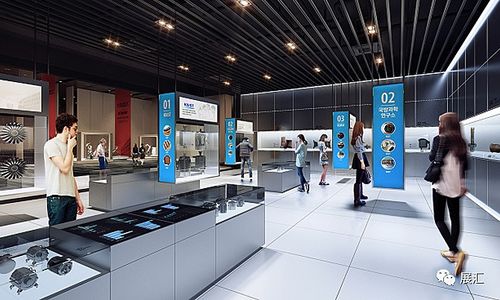 展厅展馆产品陈列设计合集