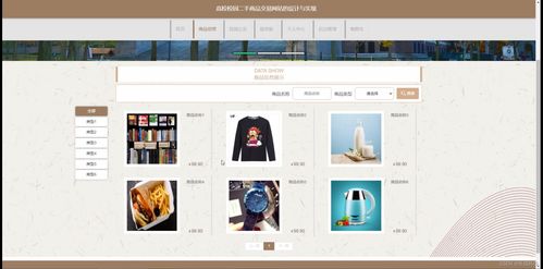 jsp ssm计算机毕业设计高校校园二手商品交易网站的设计与实现2zd91